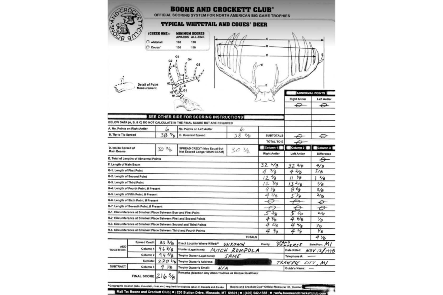 Rompola Buck: How One Deer Became Hunting's Top Controversy