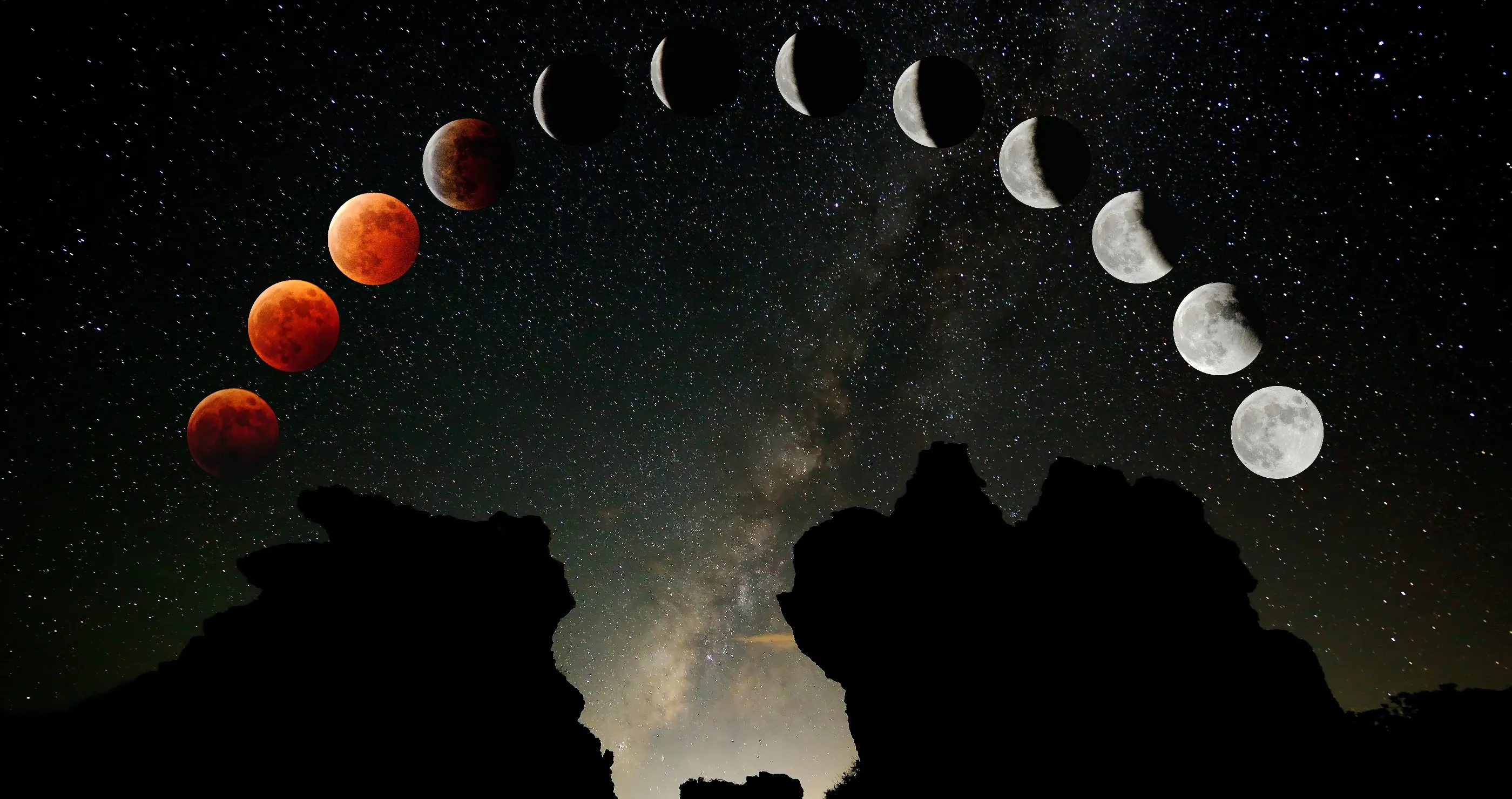 Full Lunar Eclipse Will Make The Moon Look Blood Red 